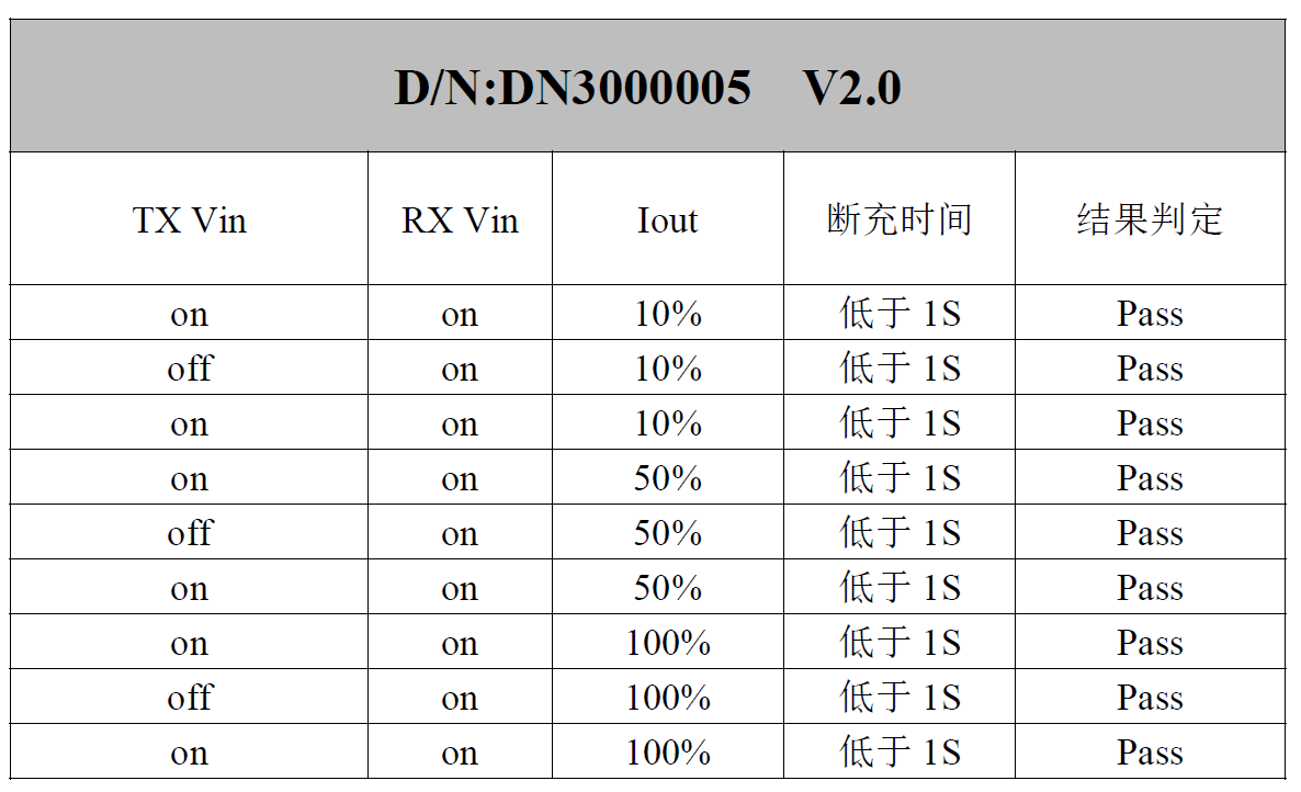 微信图片_20220821224833