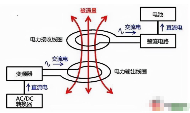 微信图片_20220917000237