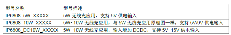 微信图片_20220927225738