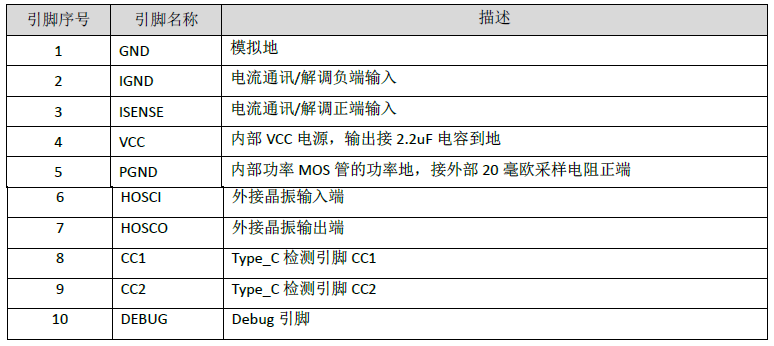 微信图片_20220930220038