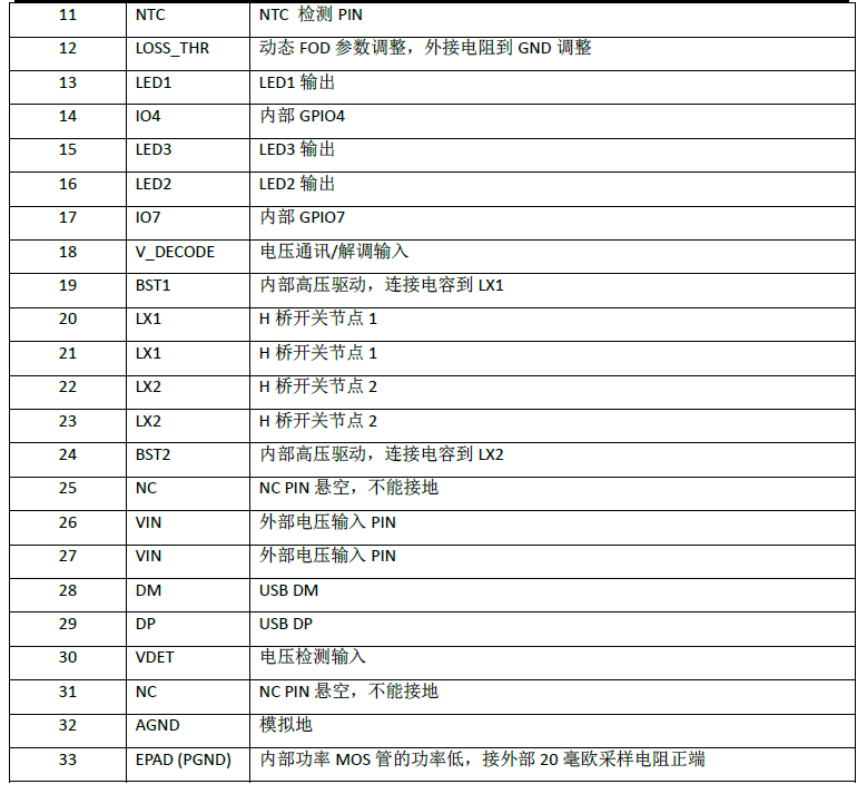 微信图片_20220930220149