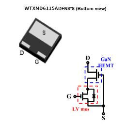 WTXND6115A沃泰芯氮化鎵FET可支持65W PD快充