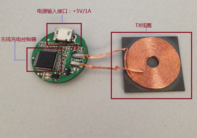 5W功率5V1A发射端TX模块