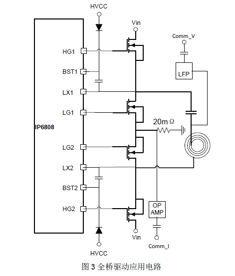 英集芯IP6808全桥驱动应用电路