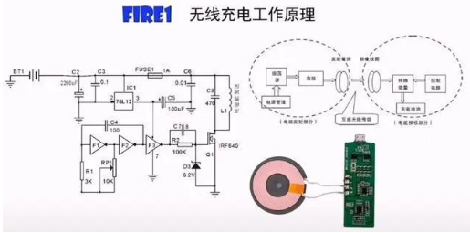 无线充电器工作原理示意图